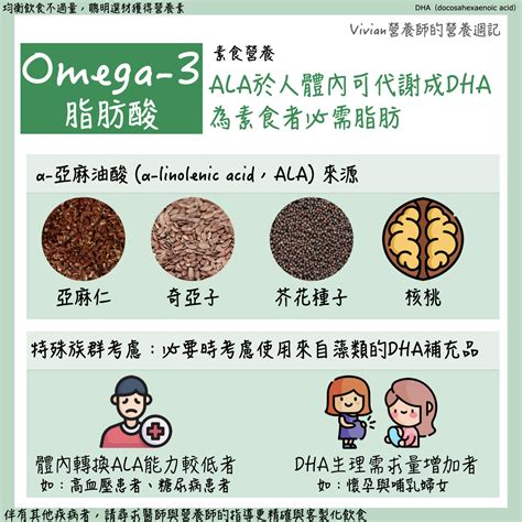 omega 3 脂肪酸.